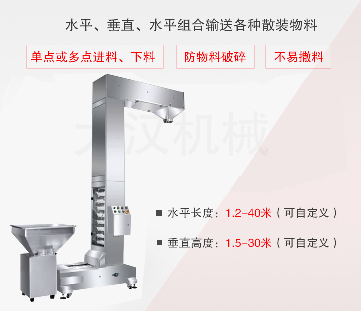 Z型斗式提升機(jī)主要用于水平、垂直、水平組合輸送散裝物料，不易撒料、物料破損率低、能單點(diǎn)或多點(diǎn)下料